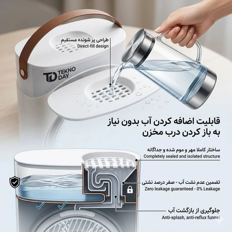 پنکه شارژی تکنودی
